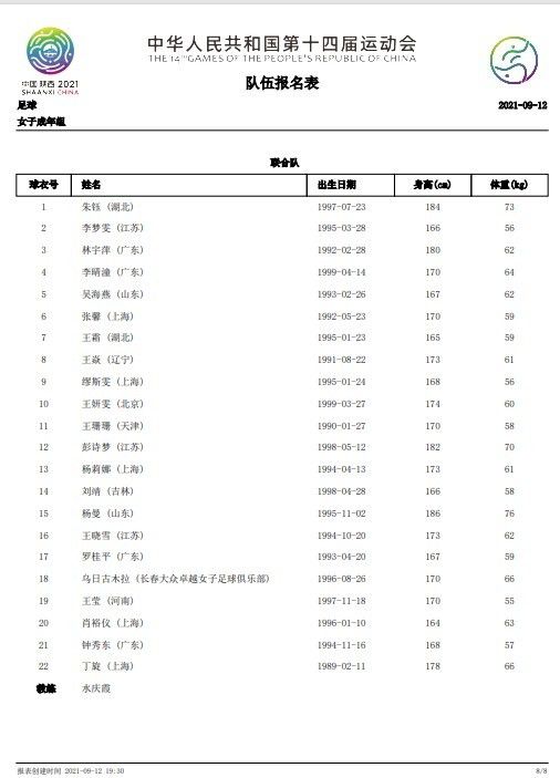 戈登在经历了漫长的伤病之后回来了，而且在训练中看起来非常棒。